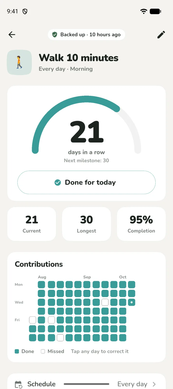 Habit detail screen showing a 21-day streak, longest streak, completion rate and a contribution grid